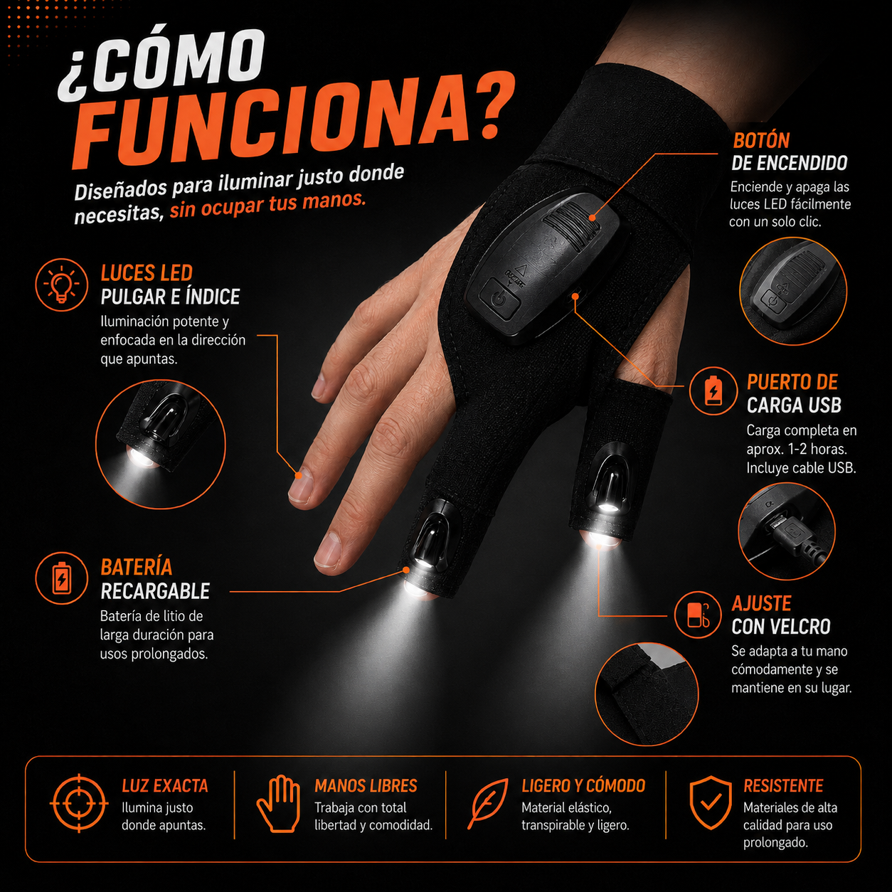 Night Glove Pro™ - Guante linterna