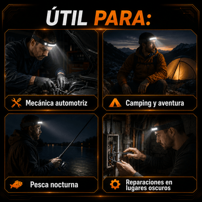 NightVision Pro™ - Con sensor de movimiento
