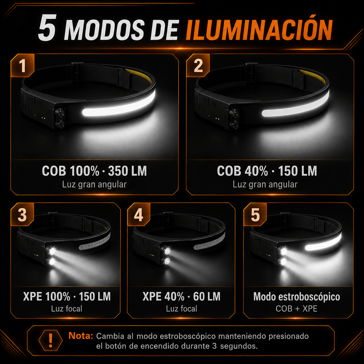 NightVision Pro™ - Con sensor de movimiento